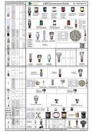 marine led lights