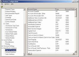 Veritable Ifrs Chart Of Accounts Numbering 2019