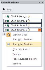 Animate Individual Elements Of A Powerpoint Chart Techrepublic