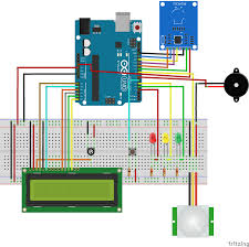 Un progetto di centrale di allarme fatta interamente con arduino, con spiegazioni, schema elettrico e oggi andiamo a vedere un progetto di una centrale antifurto che potremo replicare anche a casa. Allarme Casa Con Arduino Progetti Arduino