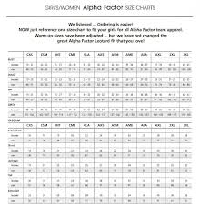 Alpha Factor Warmup Size Chart
