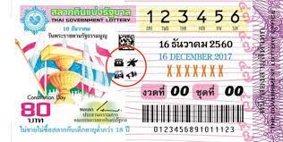 Check spelling or type a new query. à¸„à¸­à¸«à¸§à¸¢à¸šà¸­à¸à¸• à¸­ à¸– à¸à¸£à¸²à¸‡à¸§ à¸¥à¸— 1 à¸• à¸­à¸‡à¸ª à¸‡à¹€à¸à¸• à¸«à¸§à¸¢à¸£ à¸›à¸«à¸¡ à¸™ à¸­à¸¢ à¸à¸²à¸£ à¸• à¸™à¸›à¸£ à¸¨à¸™à¸²à¸šà¸™à¸ªà¸¥à¸²à¸