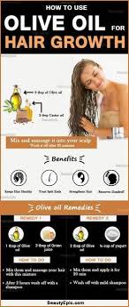 How To Use Olive Oil For Faster Hair Growth Naturalhairlossremedy Olive Oil Hair Olive Oil Hair Mask Hair Growth