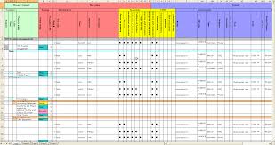 Sod matrix template excel / segregation of duties matrix.when every person knows exactly what his/her role is in the there is a lot of books, user manual, or guidebook that related to sap sod matrix template pdf in the link below: C O N T R O L M A T R I X S O X Zonealarm Results