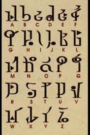 July 17, 2021 no comments. 8 Game Script Ideas Alphabet Code Alphabet Symbols Fictional Languages