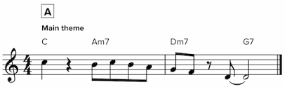 The origin of the syllabic notation is due to the italian monk guido of arezzo (xith century) who used the first syllables of a latin hymn to name the music notes. Section Names And Letters Soundslice Help Soundslice