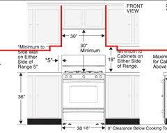 These cabinets don't need to support as much weight since they won't have a countertop on them, but they do have to be properly mounted on your tall cabinets are the towers of your kitchen. Height Between Upper Cabinets And Counters