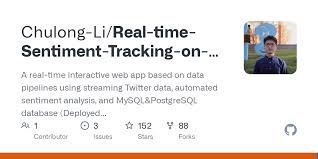 Join the biggest nsfw content sharing community on the internet. Real Time Sentiment Tracking On Twitter For Brand Improvement And Trend Recognition Sample Data Csv At Master Chulong Li Real Time Sentiment Tracking On Twitter For Brand Improvement And Trend Recognition Github