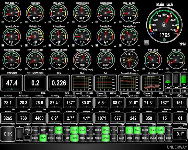 Image result for maretron"