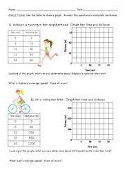 Calculating Graphing Speed Distance And Time Google Classroom Compatible Graphing Distance Time Graphs Distance Time Graphs Worksheets