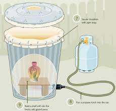 How To Trashcan Raku Kiln Make Pottery Kiln Diy Pottery Raku Pottery