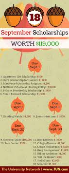 Make Sure You Re Set For The Upcoming Semester By Applying To These Scholarships 9 Could Really Help School Scholarship Scholarships For College Scholarships Having recorded lessons during online learning means this resource can be used by students for review and revision at any time, says mr rum tan, director of smiletutor, a home tuition agency. pinterest