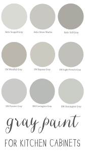 Axl=permanent yellow bl=black cl=yellow oxide dl=phthalo green el=phthalo blue fl=red iron oxide il=brown. Gray Paint For Kitchen Cabinets Help Me Decide Stacy Risenmay