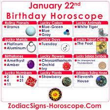 Capricorn summary the zodiac sign of someone born on january 8th is capricorn. January 22 Zodiac Complete Birthday Personality And Horoscope Zsh
