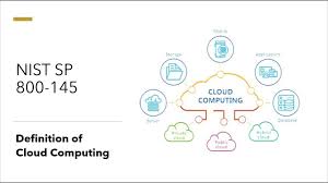 The definition of cloud has changed and fractured. Cloud Computing Definition By Nist Youtube