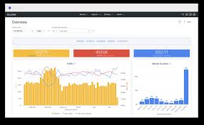 Looker for Google Marketing Platform - Looker Marketplace