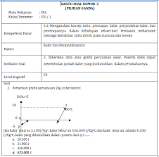 Maybe you would like to learn more about one of these? Contoh Penilaian Berorientasi Hots Lengkap Dengan Kisi Kisi Soal Contoh Soal Kunci Jawaban Dan Penskoran Pada Materi Kalor Ipa Kls Vii Jdsk
