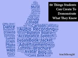 At some point in their lives, every student should care about having a successful elevator pitch they can pull up with great ease. 100 Things Students Can Create To Demonstrate What They Know