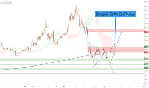 Indeed, china has recently announced its intention to do just that. Qhkmro9othrexm