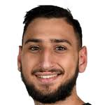All png images can be used for personal use unless stated otherwise. Ø¬ÙŠØ§Ù†Ù„ÙˆÙŠØ¬ÙŠ Ø¯ÙˆÙ†Ø§Ø±ÙˆÙ…Ø§ Link Itemprop Url Href Https Kora Com Player 384539 Gianluigi Donnarumma Link Rel Canonical Href Https Kora Com Player 384539 Gianluigi Donnarumma ÙƒÙˆØ±Ø©
