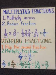 multiplying and dividing fractions math lessons dividing