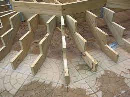 Close Up Of Corner Stringer Porch Steps Outdoor Stairs Deck Steps