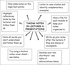 Student Notes Writing Skills Lectures Notes Memory Strategies