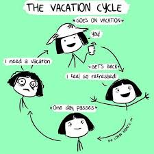Pin By Jennifer Wooton On Quotes Vacation Humor Back To Work After Vacation Vacation Quotes Funny