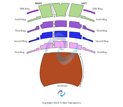 Bass Concert Hall Seating Chart Gallery Of Chart 2019