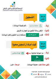خدمة المستفيد On Twitter كيف أعرف أن تسجيلي صحيح بالبوابة Http T Co Yexsmkve1w