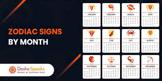 People born during a year of the ox are known for being diligent, dependable, strong and determined. Zodiac Signs By Months And Dates Zodiac Calendar 2021