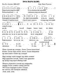 Lagu Doa Bapa Kami Gkjw