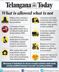 And a grace period of. Telangana Today On Twitter The Home Ministry Also Issued New Guidelines To Regulate Different Activities In This Period Based On The Risk Profiling Of The Districts Of The Country Into New Zones
