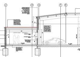 Car Showroom Design Standards Pdf Rating Manual Section 6 Part 3 Valuation Of All Property Classes