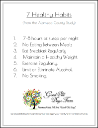 Scheduling annual eye exams are important to start doing at a young age. 7 Healthy Habits Happy Unconventional Life