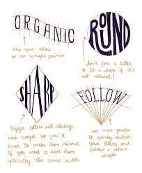 Indicates whether a unicode character is categorized as a unicode letter. Advanced Hand Lettering A Step By Step Guide Schriftfuhrer Schriftzug Design Lettering