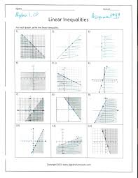 This algebra 2 systems of inequalities worksheet will produce multiple choice problems for solving two variable systems of inequalities graphically. Inequality Math Worksheet Printable Worksheets And Activities For Teachers Parents Tutors And Homeschool Families
