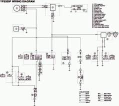 Yamaha wiring diagrams can be invaluable when troubleshooting or diagnosing electrical problems in motorcycles. Yamaha Stator Wiring Wiring Diagram Insure Step Replace Step Replace Viagradonne It
