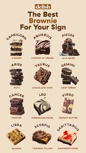 Tell Us Your Sign And We Ll Tell You What Kind Of Brownie You Should Eat Brownie Packaging Brownie Recipes Best Brownies