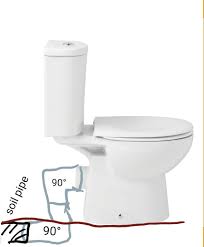 Flexible Toilet Pan Connectors Diynot Forums