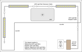 88light How Do I Install Led Under Cabinet Lights On One Power Source With Gaps Between The Cabinets