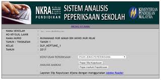 We did not find results for: Atiehilmi Com Malaysian Lifestyle Blogger Semak Keputusan Ujian Sekolah Secara Online