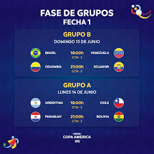 Бразилия разгромила венесуэлу на старте кубка америки — 2021. Copa America En Sus Marcas Listos Asi Se Jugara Facebook