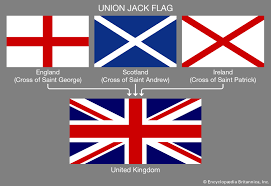 Now, just to clear something up from the beginning: Flag Origins Forms Functions Britannica