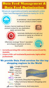 Required Product Data Feed Data Feed What Is Data Data
