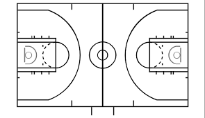 When you get ready to shoot you should be balanced. Basketball Court Diagram And Basketball Positions Basketball Court Dimensions Basketball Plays Diagrams Draw And Label The Basketball Pitch