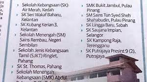 Sekolah berprestasi tinggi on wn network delivers the latest videos and editable pages for news & events, including entertainment, music, sports, science and more, sign up and share your playlists. Bj On Air On Twitter Smk Bukit Jambul S Awarded High Performing School Sekolah Berprestasi Tinggi By Moe Congratulations Jambulians Http T Co U4di3nrccy