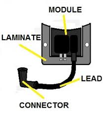 Check spelling or type a new query. Small Engine Magneto Coil Lawnmowerpros Blog
