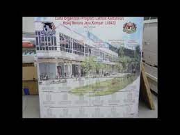 Organization Chart Pulau Pinang Bukit Mertajam Signs Shop Signboard Shop Signs Organization Chart Arta