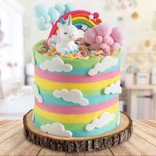 Einhornkuchen fur faule ganz einfach und schnell. Einhorntorte Mit Oder Ohne Fondant Einfach Und Gunstig Selbermachen Mit Dem Tortenset Einhorn Tortemich